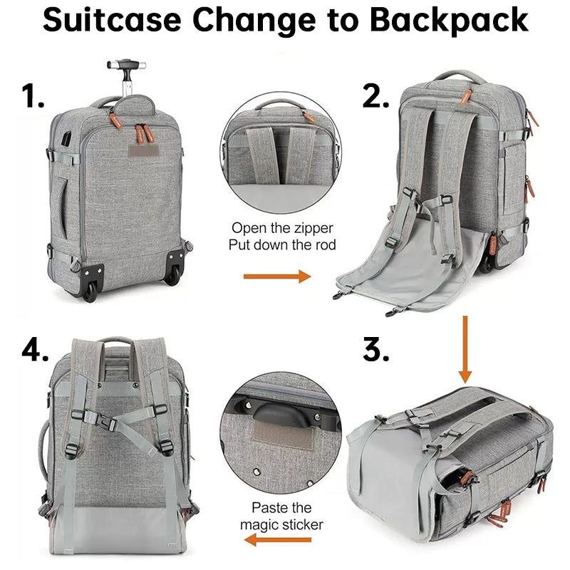 Smarter Rucksack