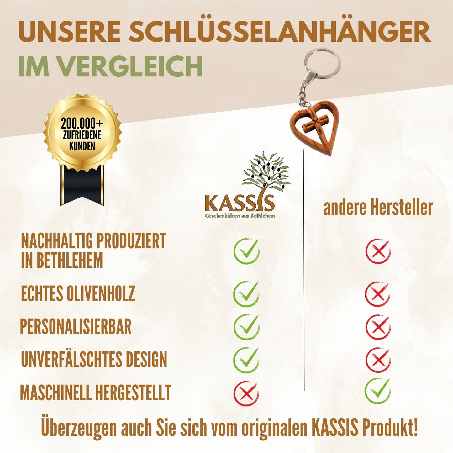 Schlüsselanhänger Kreuz im Herz aus Olivenholz-3