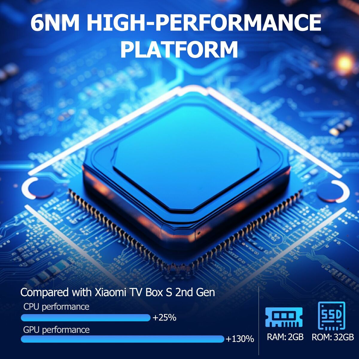 Streaming Device Xiaomi TV BOX S (3RD GEN) 4K-6