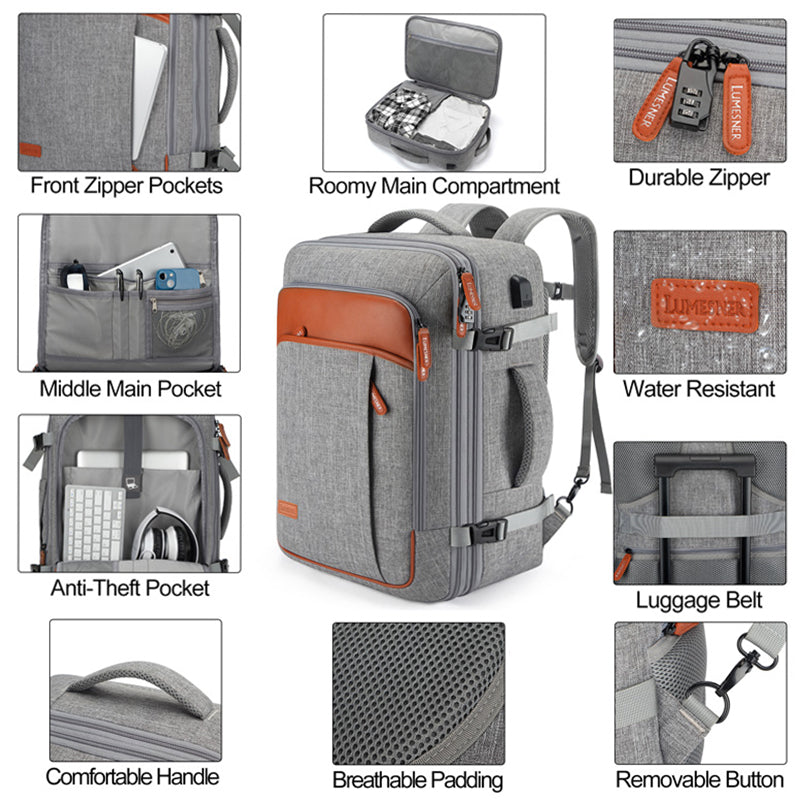 Smarter Rucksack