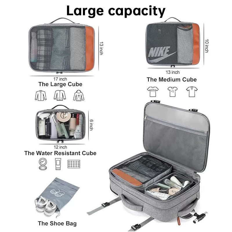Smarter Rucksack