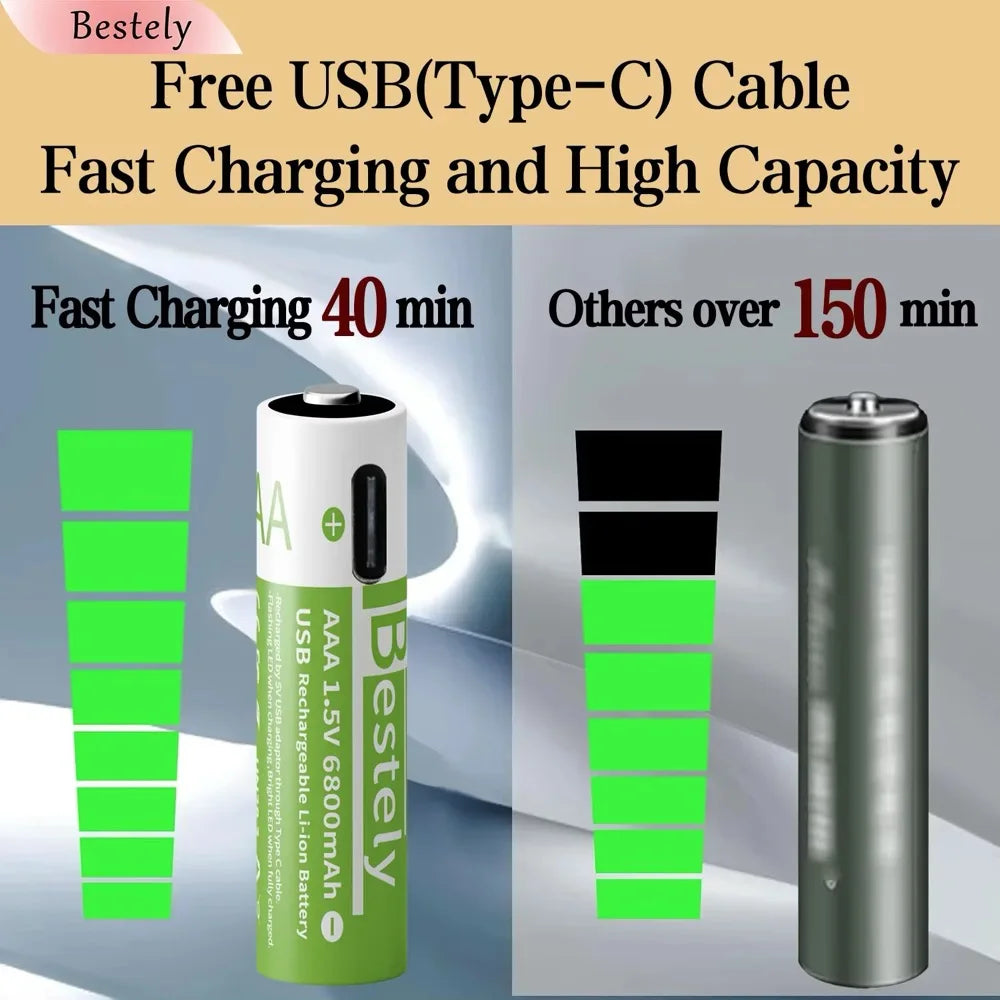 1.5v AAA 6800mAh Li-ion Batterie