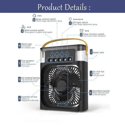 3-in-1-Ventilator mit Wasserdampf